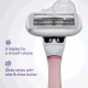 CARTUCHO GILLETE VENUS PREMIUM ONE+OTHER